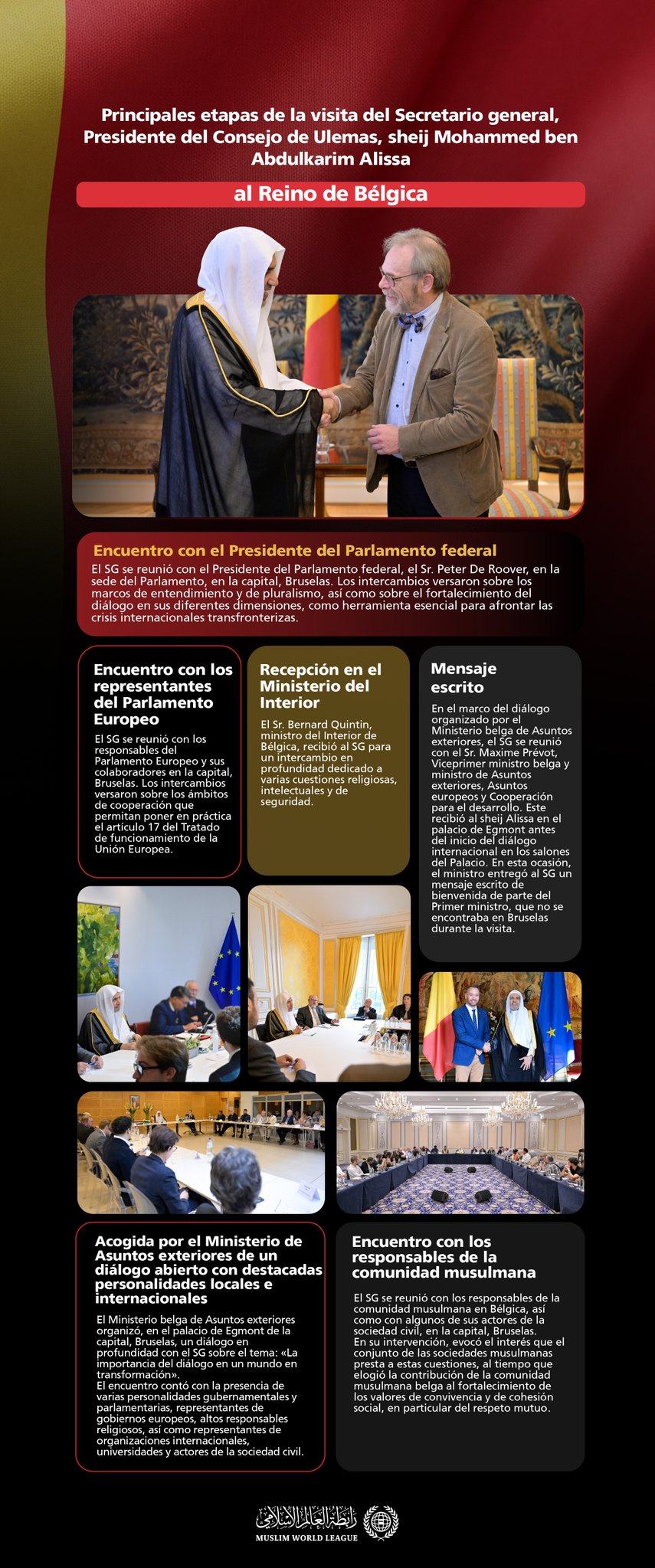 Las principales etapas de la visita del Secretario General de la Liga del Mundo Islámico y presidente del Consejo de Ulemas, el sheij Mohammed Alissa, al Reino de Bélgica: