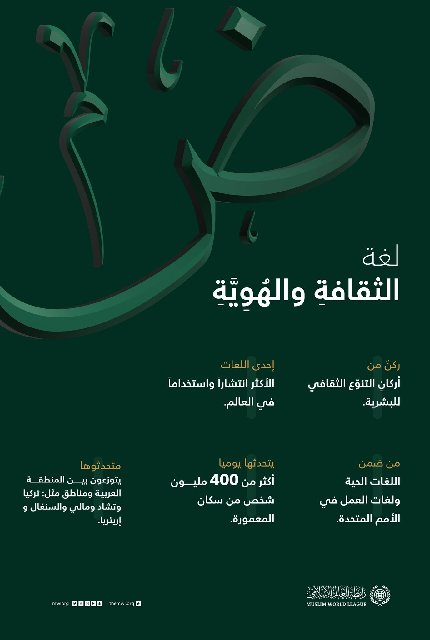 أكثر من 400 مليون شخص حول العالم يتحدثونها؛ اللغةُ العربيةُ "هُوية بقدسية" و"تواصل ثقافي أثرى الإنسانية".