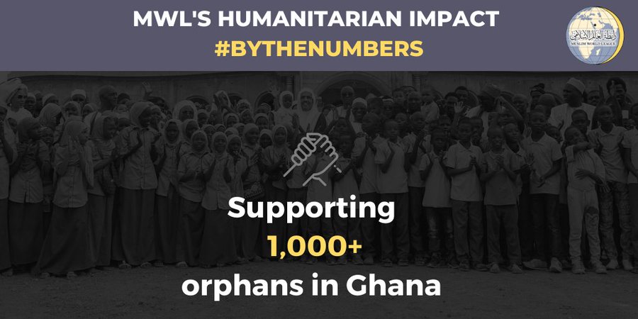 MWL has provided education, shelter, food and clothing support to 1,000+ orphans in Ghana