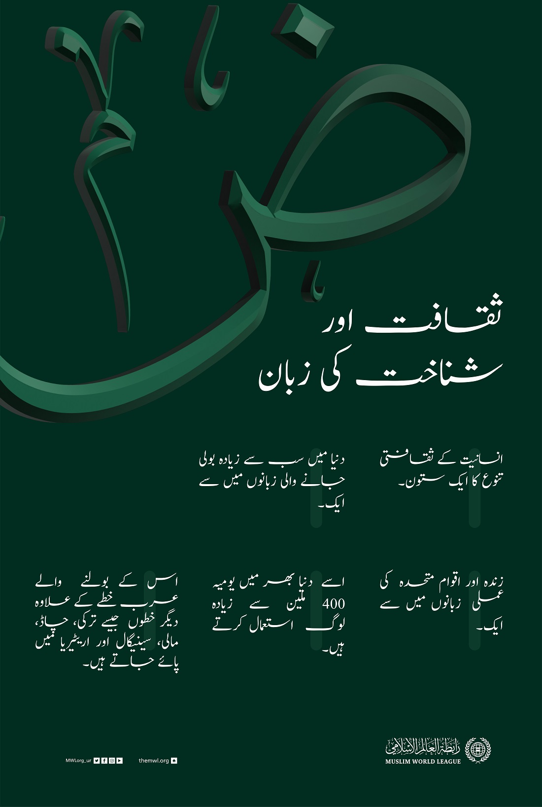 دنیا بھر میں 400 ملین سے زیادہ لوگ یہ زبان استعمال کرتے ہیں۔ عربی زبان ایک مقدس شناخت اور ایسا تہذیبی رابطہ ہے جو انسانیت کے لئے فائدہ بخش ہے