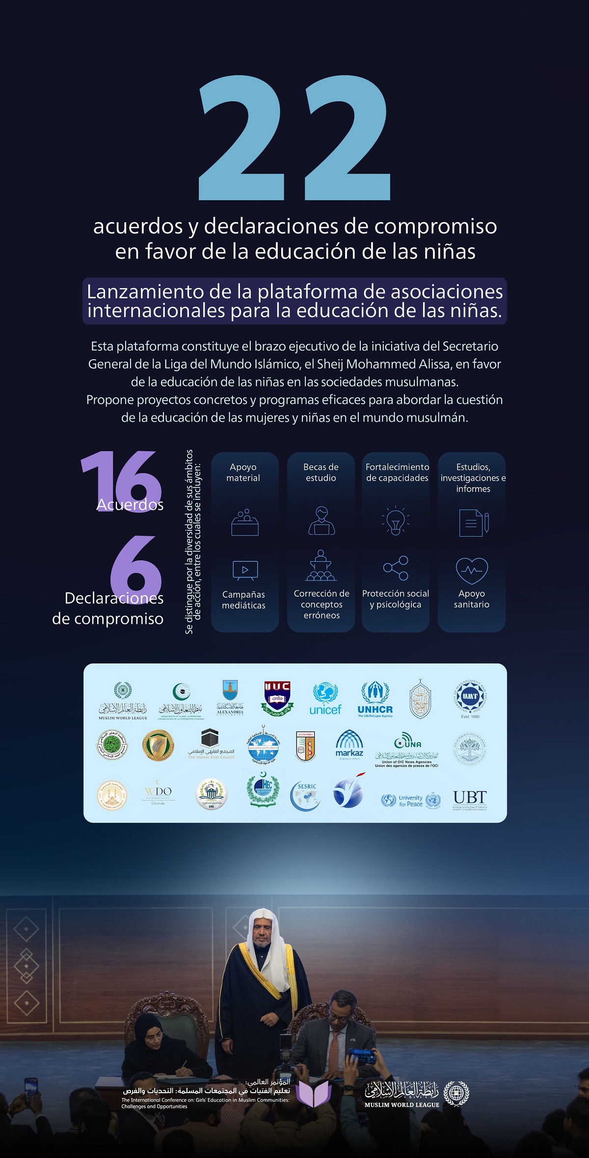 22 acuerdos y declaraciones de compromiso a favor de la educación de las niñas.