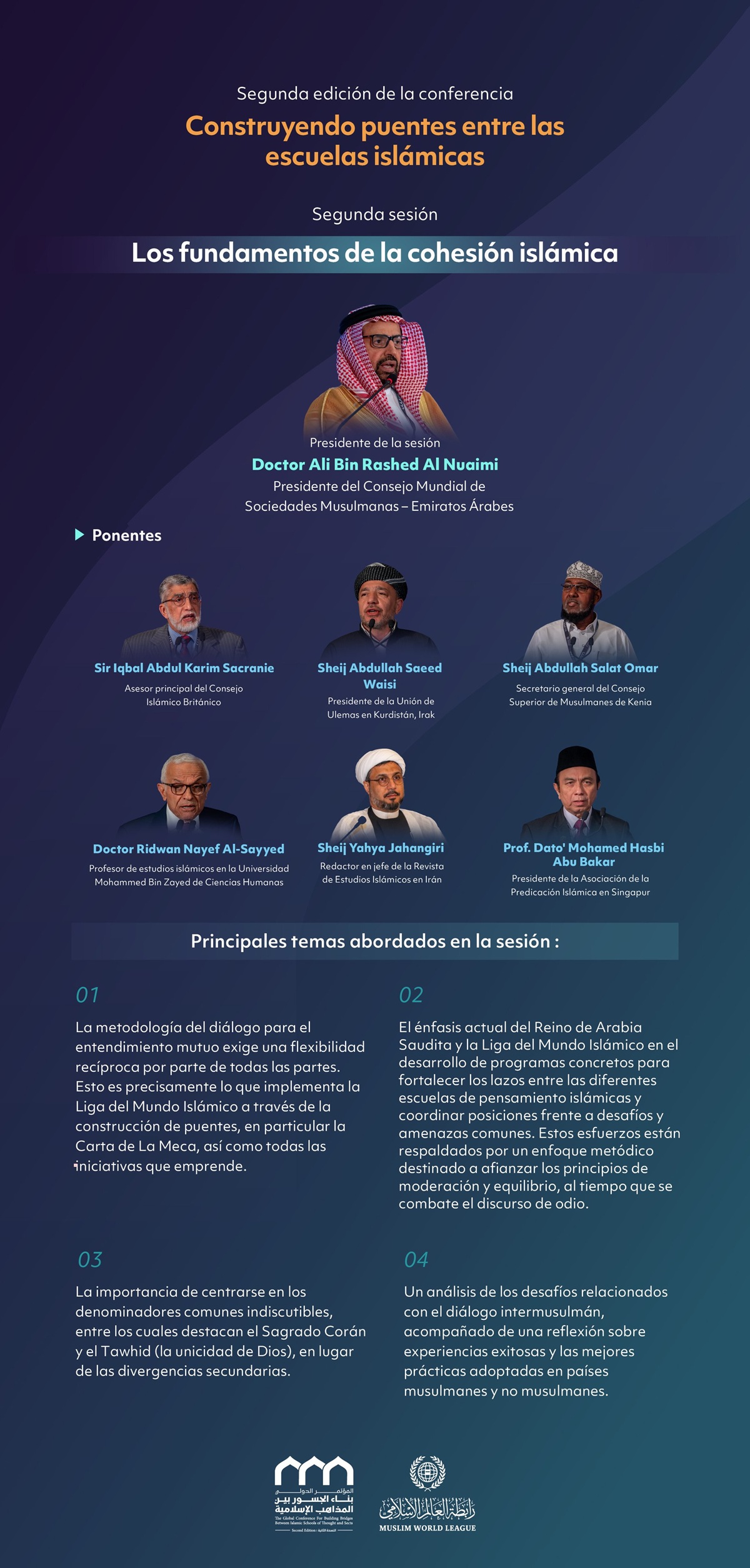 Descubra los principales puntos discutidos durante la segunda sesión titulada «Los fundamentos de la convivencia islámica» en la segunda edición de la conferencia 