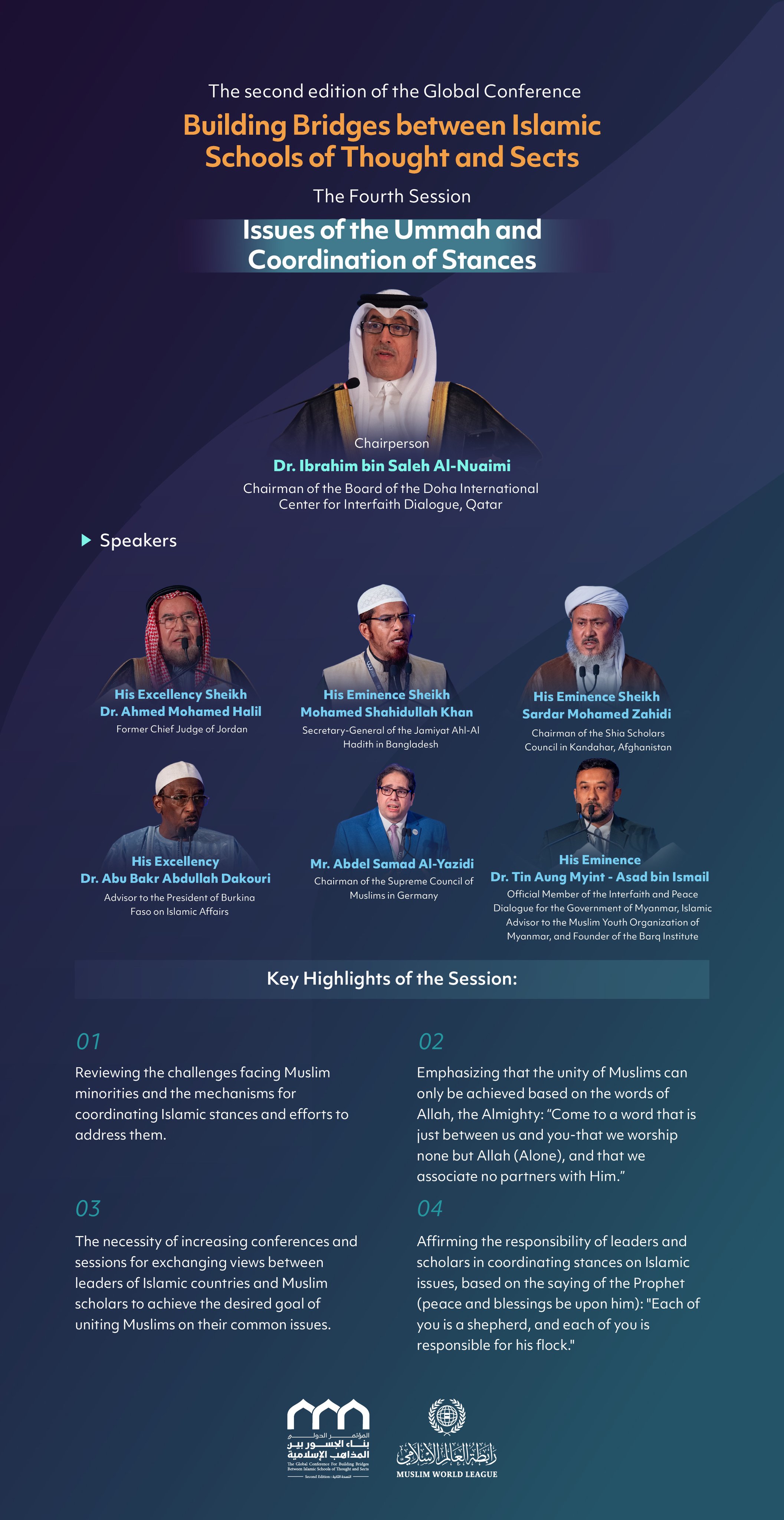 Discover key topics from the fourth session, “Issues of the Ummah and Coordination of Stances,” 