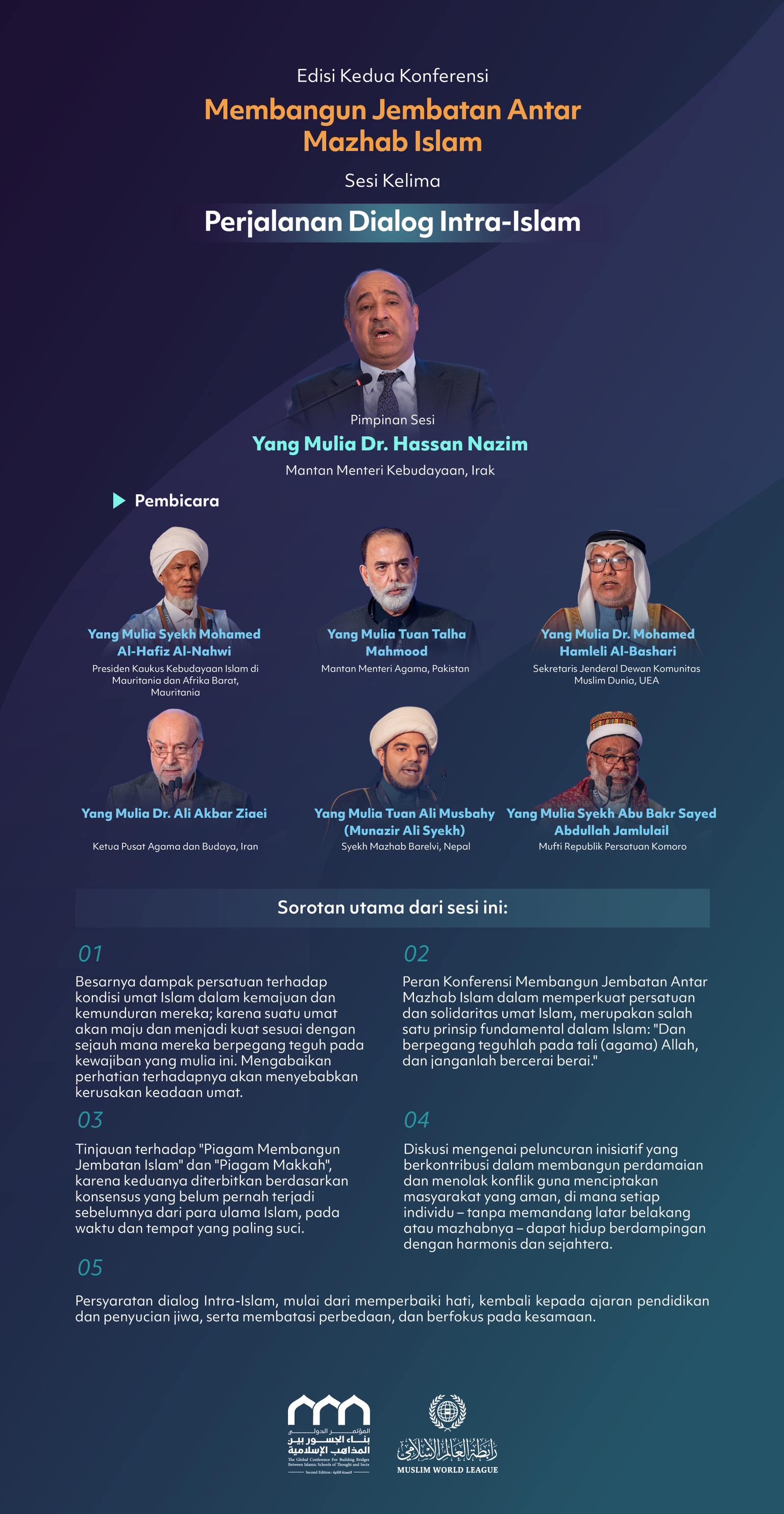 "Waktu dan tempat yang mulia"  Kenali sorotan utama yang dibahas dalam sesi kelima "Perjalanan Dialog Intra-Islam", dalam edisi kedua Konferensi Membangun Jembatan Antar Mazhab Islam: