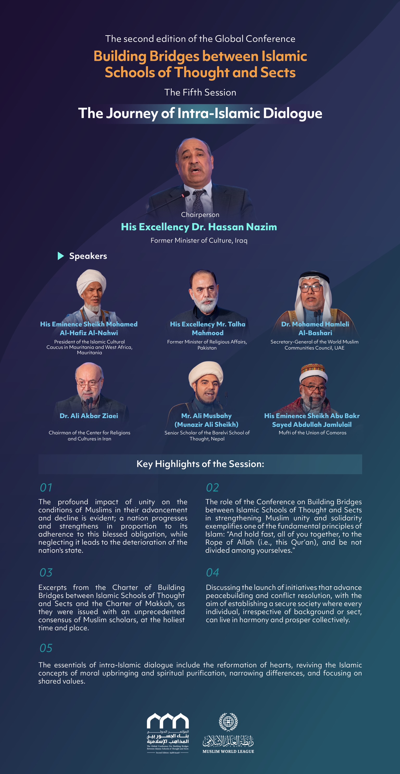 At the holiest time and place. Discover key topics from the fifth session, “The Journey of Intra-Islamic Dialogue,”