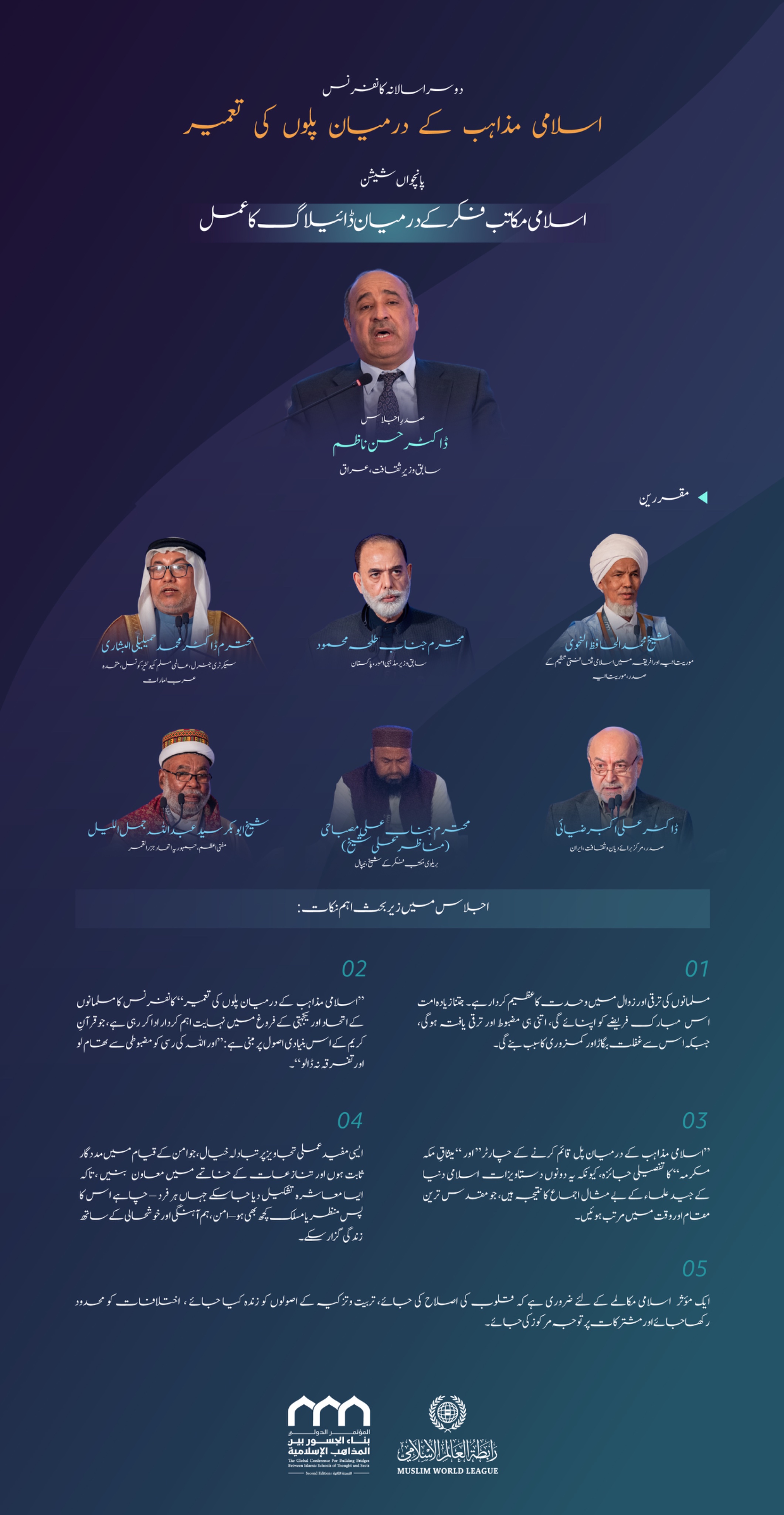 ”اسلامی مکاتب فکر کے درمیان ڈائیلاگ کے عمل“ میں کن نکات پر گفتگو ہوئی۔