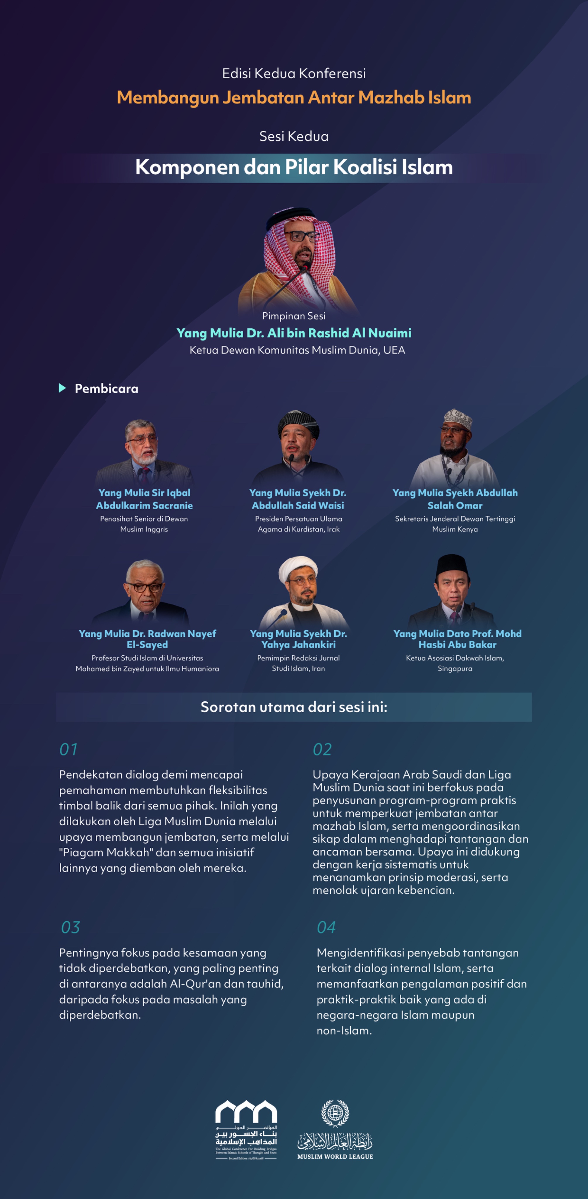 "Membangun di atas kesamaan yang menyatukan"  Kenali sorotan utama yang dibahas dalam sesi kedua "Komponen dan Pilar Koalisi Islam", dalam edisi kedua Konferensi Membangun Jembatan Antar Mazhab Islam: