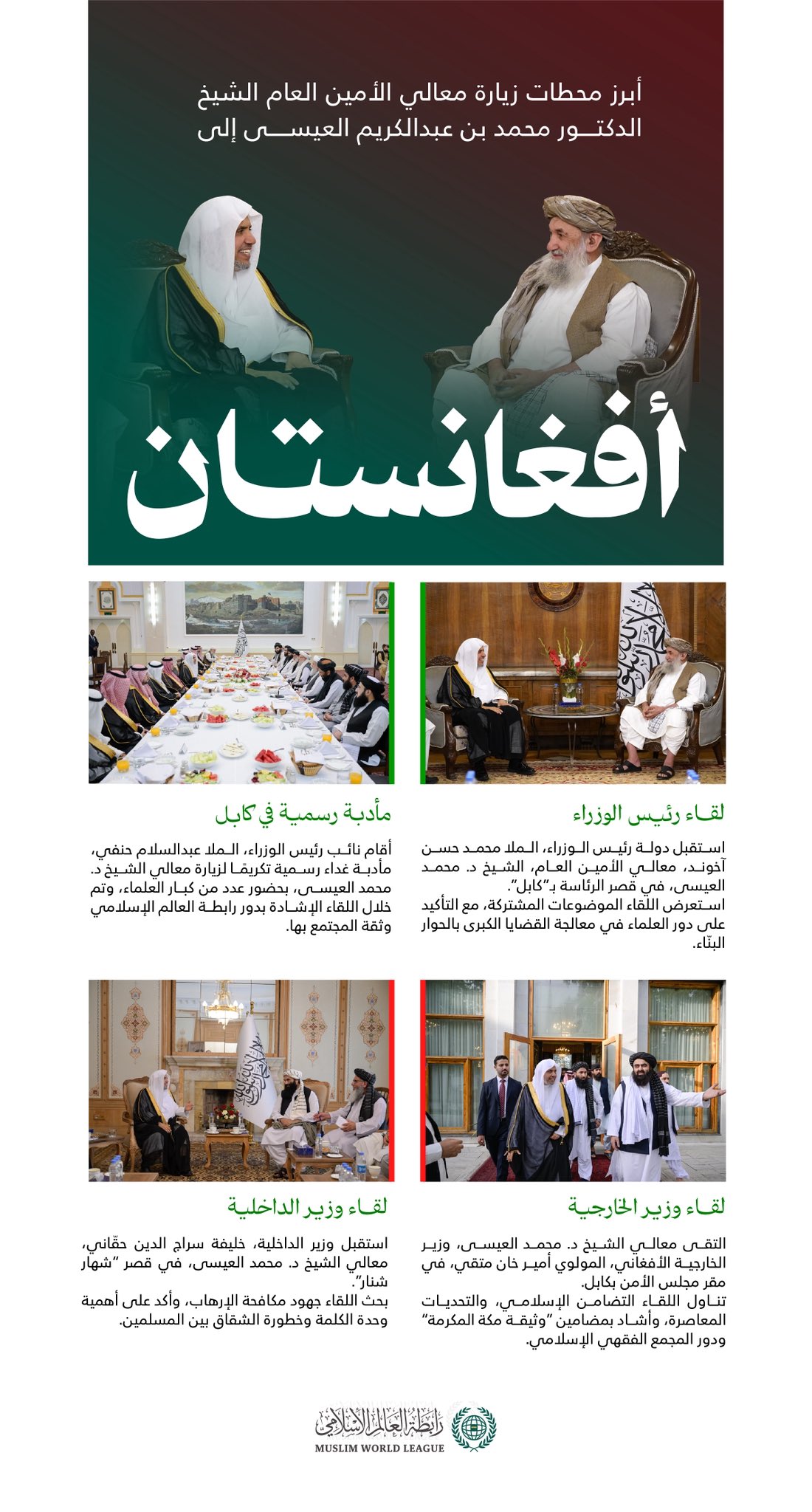 ‏⁧‫زيارة الشيخ العيسى‬⁩ إلى كابل: رسالتُنا التضامُن الإسلامي ووحدة الكلمة.