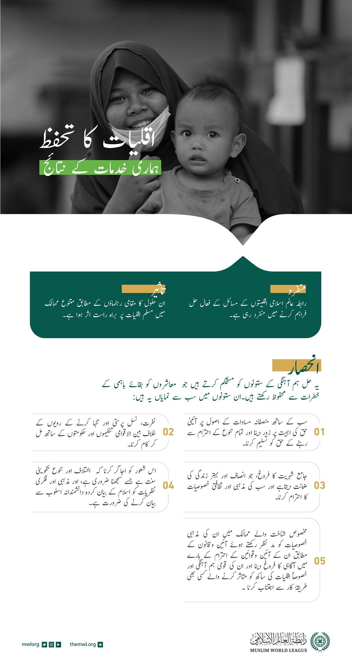 دنیا بھر کی مسلم اقلیات مستفید: