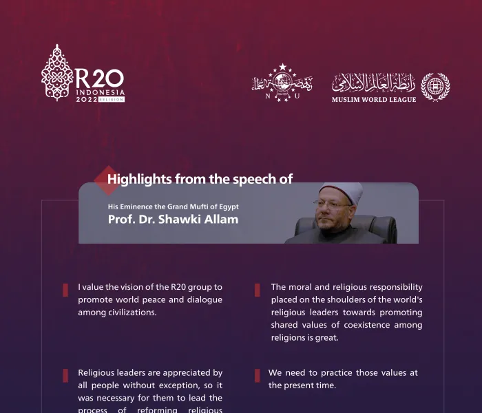 Highlights from the Speech of the Grand Mufti of Egypt