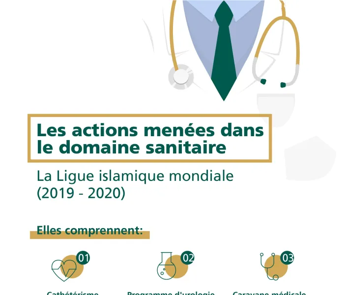 Programme de protection sanitaire de la Ligue Islamique Mondiale durant une année, des efforts variés et continus  : 