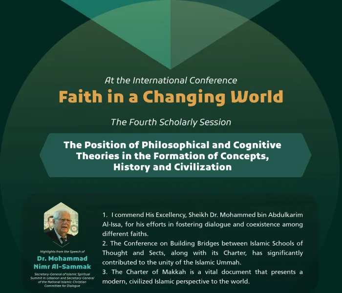 Highlights from the Fourth Scholarly Session entitled: “The Position of Philosophical and Cognitive Theories in the Formation of Concepts, History and Civilization”, at the International Conference: “Faith in a Changing World”: