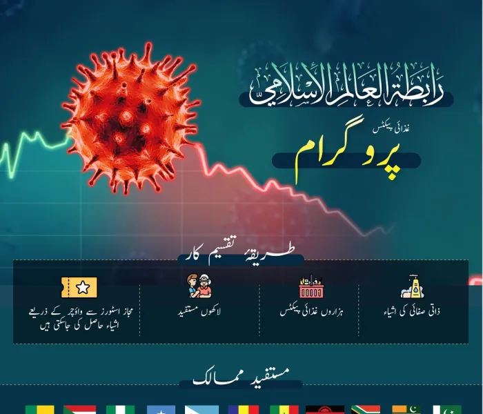 رابطہ عالم اسلامی کرونا کی روک تھام کے لئے متعدد ممالک میں اپنی امدادی سرگرمیاں جاری رکھے ہوئے ہے۔