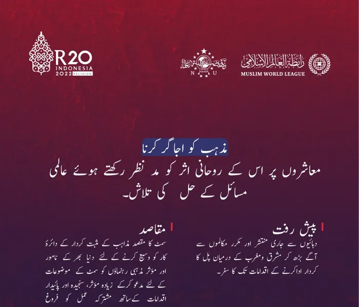 قابل اور مؤثر عالمی مذہبی قیادت میں منتشر اور مکرر روایتی مکالمات سے بڑھ کر مشرق اور مغرب کے درمیان پل کا کردار اداکرتے ہوئے عالمی بحرانوں کا مؤثر اور پائیدار حل کی تلاش