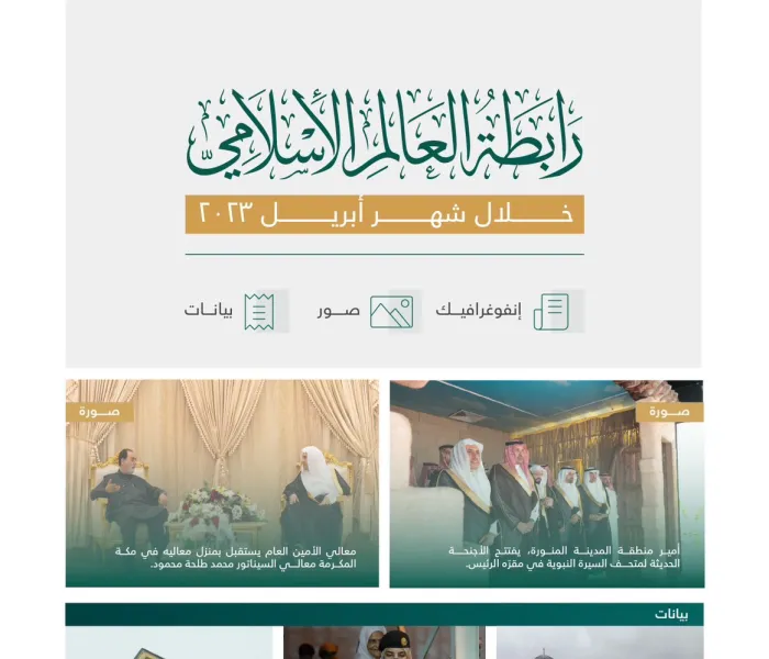 أبرز أحداث ⁧‫رابطة العالم الإسلامي‬⁩ خلال شهر