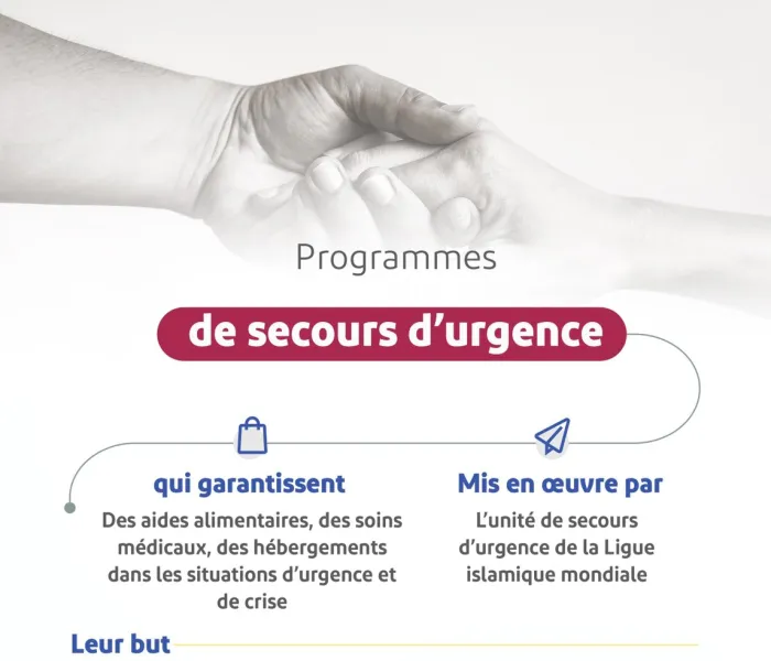 L’unité de secours d’urgence est une des unités de la LIM qui a pour mission de fournir de l’aide d’urgence en cas de crise, via des programmes profitent à des millions de victimes dans le monde;  en collaboration avec les organes officiels de chaque pays