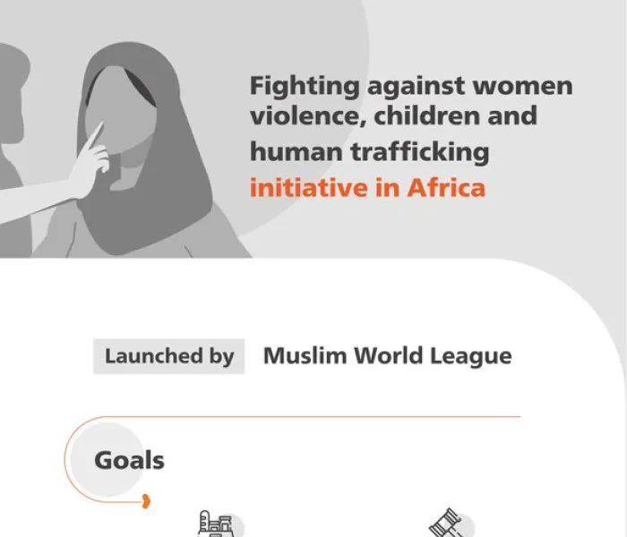 The Combating Violence and Human Trafficking against Women and Children initiatives are some of the most important international programs launched by the Muslim World League to combat these internationally criminalized actions: