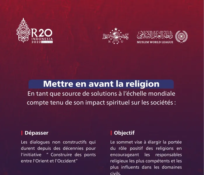 Le SommetR20 doit dépasser les dialogues non productifs pour donner des solutions aux crises par le forum «Construire des ponts entre l’Orient et l’Occident»