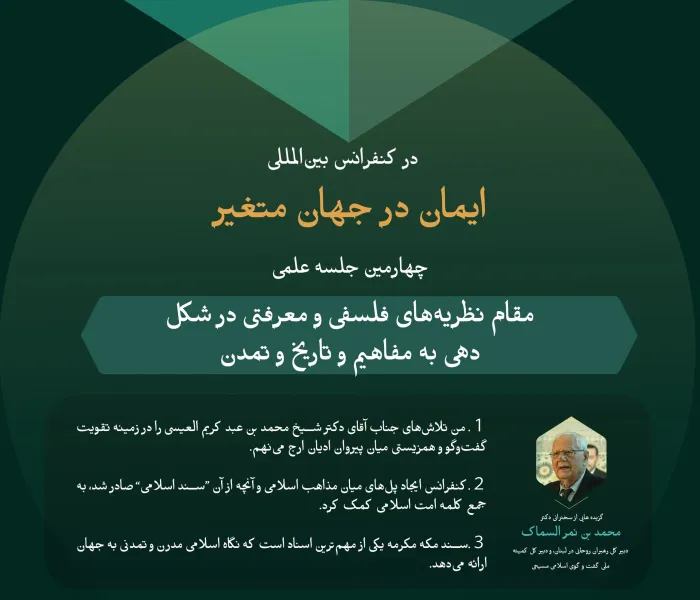 گزیده‌هایی از سخنان کارشناسان و متخصصین در چهارمین جلسه علمی: “جایگاه نظریه‌های فلسفی و معرفتی در شکل‌دهی به مفاهیم، تاریخ و تمدن”، در چارچوب فعالیت‌های کنفرانس بین‌المللی “ایمان در جهان متغیر”: