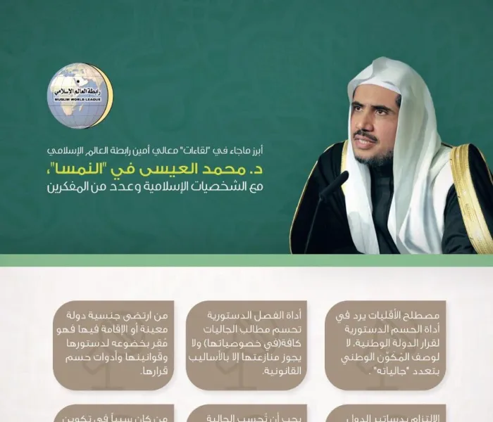 ‏معالي الشيخ د. محمد العيسى يعقد عدة لقاءات مع  شخصيات إسلامية وفكرية في النمسا‬ وهنا أبرز ماجاء في حديثه معهم