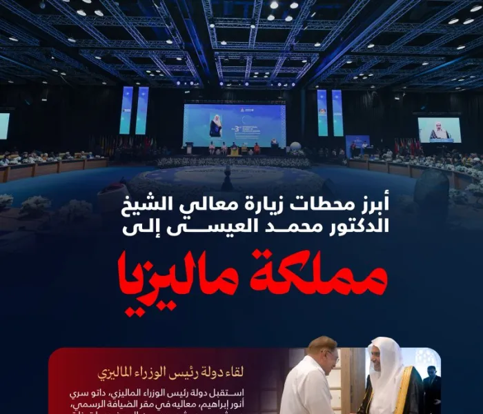 ‏هنا أبرز محطات زيارة معالي الأمين العام، رئيس هيئة علماء المسلمين، فضيلة الشيخ د.⁧‫محمد العيسى‬⁩‬⁩ إلى مملكة ماليزيا: