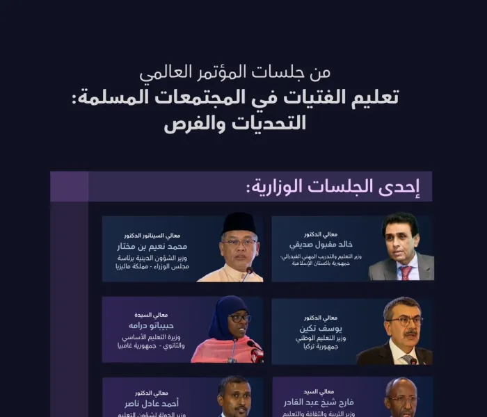 شاركَ عددٌ من الشخصيات الوزارية في جلسات الحوار بالمؤتمر.  ‏هذه ملامحُ من إحدى جلسات وزراء التعليم والتعليم العالي والهيئات والمجالس التعليمية: