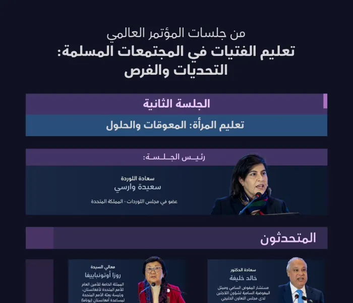 ‏"المبادرةُ مُهمّةٌ ومثيرةٌ"  ‏نتعرّفُ على أبرز ما تناولته الجلسةُ الثانيةُ في ⁧‫مبادرة تعليم الفتيات ‬⁩ في المُجتمعات المُسلمة من أفكارٍ، وأهمّ المُخرَجات: