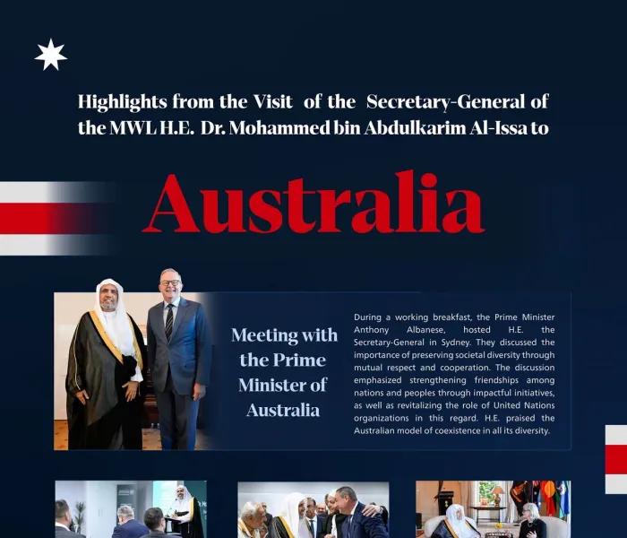 Highlights of the visit of H.E. Sheikh Dr. Mohammed Al-Issa , the Secretary-General of the MWL and Chairman of the Organization of Muslim Scholars, to Australia