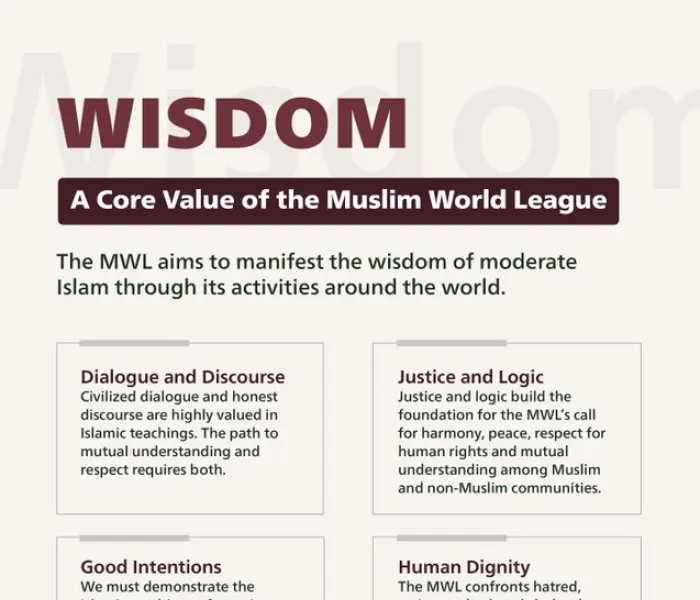 The MWL aims to manifest the wisdom of moderate Islam through its activities around the world