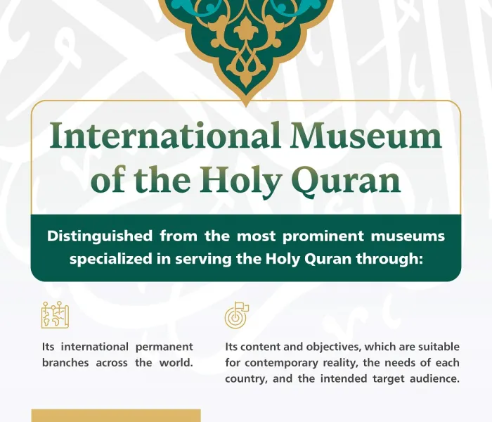 The International Museum of the Holy Quran: A distinguished museum for its content, objectives, intended target audience, and global reach