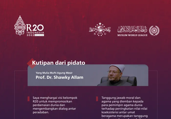 Poin-poin paling menonjol yang disampaikan oleh Yang Mulia Mufti Agung Mesir, Prof. Dr. Shawky Allam, selama berpartisipasi dalam KTTR20 di Bali: