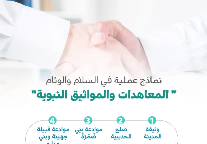 الإسلام رسالة السلام.. هنا نماذج مشرقة من التاريخ الإسلامي في ترسيخ قيم السلام “المعاهدات والمواثيق النبوية” 