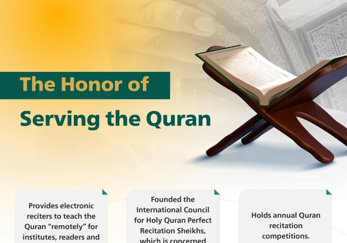 The honor of serving the Holy Quran