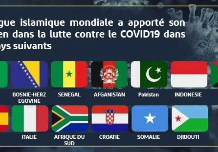 Le soutien de la LIM dans la lutte contre le COVID19 ne connaît pas de frontières. De la fourniture de protection essentielle au soutien financier destiné aux campagnes de sensibilisation, notre équipe s'engage fortement dans la lutte contre la pandémie. 