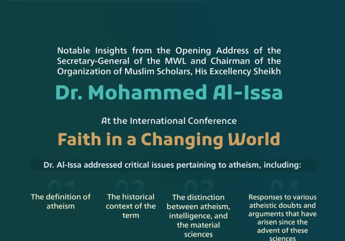 Notable insights from the opening address by His Excellency Sheikh Dr. Mohammed Alissa, Secretary-General of the MWL, at the international conference: "Faith in a Changing World":