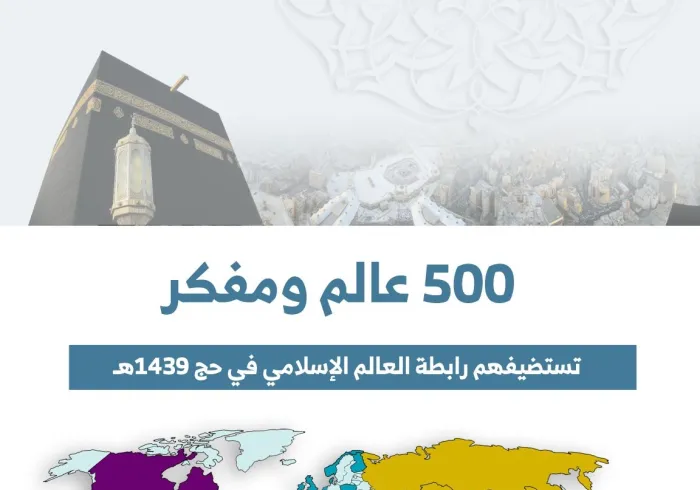 رابطة العالم⁩ الإسلامي تستضيف  ٥٠٠ عالم ومفكر في ⁧الحج⁩ يمثلون ٧٦ دولة.. وتعقد ضمن موسمها العلمي بمشعر ⁧منى⁩ مؤتمر (مفهوم الرحمة والسعة في الإسلام) بمشاركة كوكبة من علماء ومفكري الأمة الإسلامية