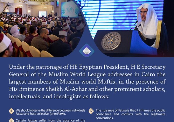 Excerpts from SG addrress at Cairo Conf.on Fatwa Role in Stability of societies,attended by the largest no.of Muslim World Muftis