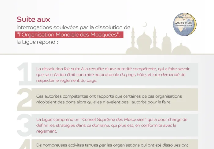 Suite aux interrogations soulevées par la dissolution de "l'Organisation Mondiale des Mosquées", la Ligue répond:
