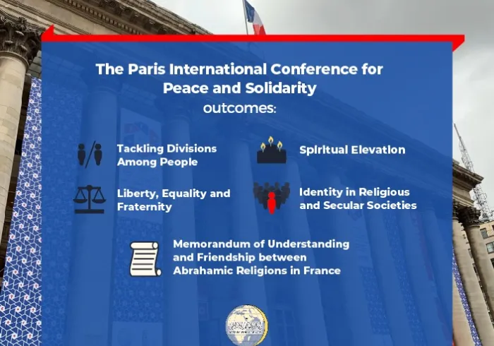 December 20 is Human Solidarity Day