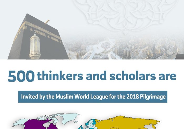 The MWL hosts 500 scholars and thinkers in Hajj representing 76 countries. The Rabita will hold a conference in Mina Concept of Mercy and Consideration in Islam