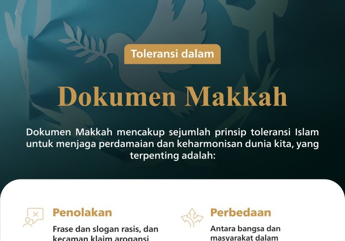 Dokumen Makkah menetapkan prinsip-prinsip toleransi Islam sebagai kebutuhan mendesak untuk perdamaian dunia kita dan keharmonisan masyarakat nasionalnya.