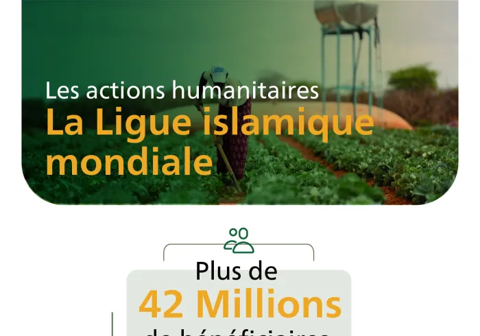 La Ligue Islamique Mondiale a mené de nombreuses campagnes dans le domaine de la protection, du développement et de l’aide.