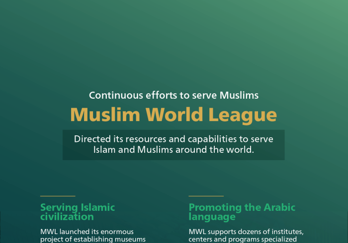 Muslim World League Serves Islam and Muslims Around the World