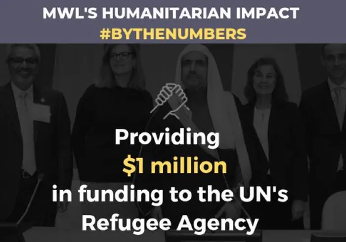 MWL donated $1 million to Refugees to facilitate support for the most vulnerable refugee populations around the world