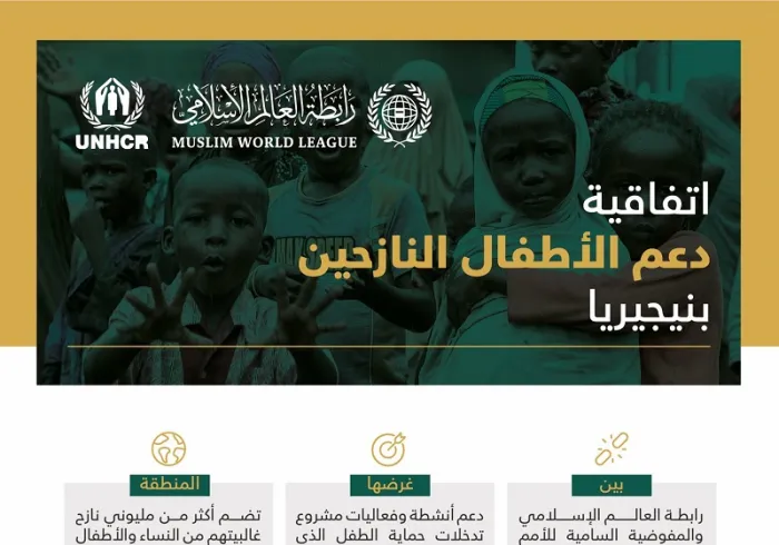 ‏ضمن شراكاتها ومبادراتها الإنسانية والأممية.. رابطة العالم الإسلامي‬⁩ تقدم منحة لدعم مشروع حماية الطفل الذي تنفذه مفوضية الأمم المتحدة‬⁩ لشؤون اللاجئين في نيجيريا
