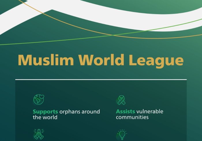 MWL Provides Humanitarian Aid Throughout the World