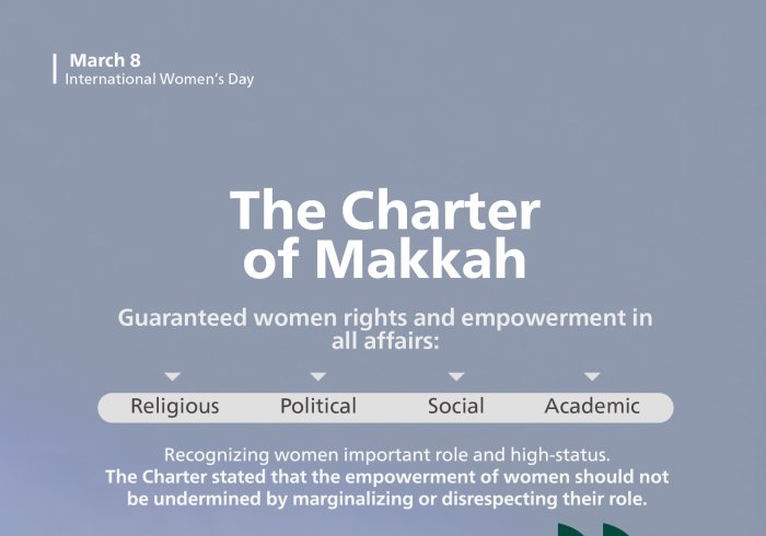 The Charter Of Makkah guaranteed justice, dignity and empowerment for women.