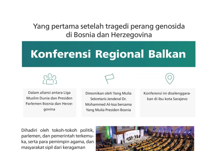 "Deklarasi Sarajevo"; Berikut rincian pertemuan pertama keragaman agama dan etnis di Balkan untuk mempromosikan perdamaian dan koeksistensi: