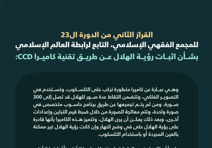 ‏“رؤية الهلال عبر التقنية” ‏القرار الثاني من الدورة الـ٢٣ للمجمع الفقهي الإسلامي التابع لرابطة العالم الإسلامي، بشأن إثبات رؤية الهلال باستخدام تقنية كاميرا CCD: