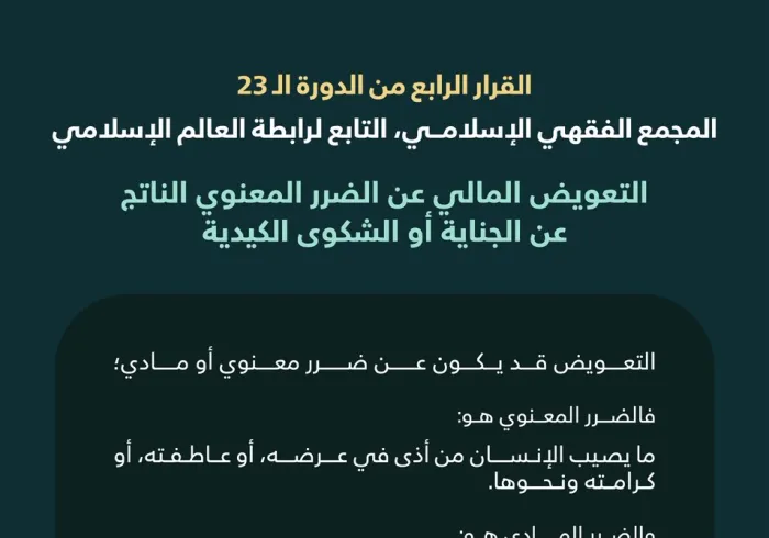 ‏"التعويض المالي عن الضرر المعنوي الناتج عن الجناية أو الشكوى الكيدية"  ‏القرار الرابع من الدورة الـ٢٣ للمجمع الفقهي الإسلامي التابع لرابطة العالم الإسلامي: